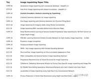 2021抖音和快手APP图像修复背后的核心技术，毫无ps痕迹（一）