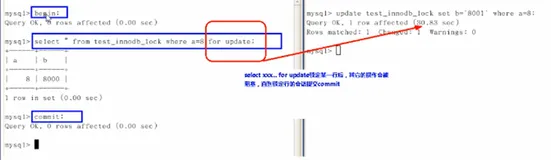 如何锁定一行|学习笔记