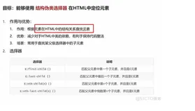 html+css实战112-结构伪类-基本用法 