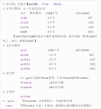 Go语言学习过程中，你需要知道的Java与Go的基础对比