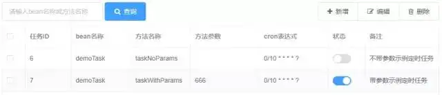 SpringBoot实现动态增删启停定时任务