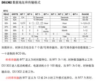 单片机比赛准备04-蓝桥杯-eeprom、时钟芯片、AD芯片的使用