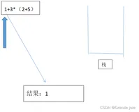 C语言数据结构篇——用栈实现四则运算