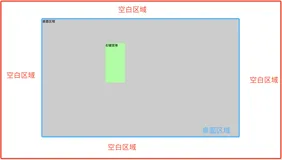 js实现仿桌面右键，出现右键菜单功能