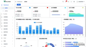 VueAdminWork再添一员开源框架，基于Arco design的中后台管理系统 Arco Work开源啦，感谢您的一路支持