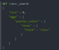Elasticesearch内存详解（六）——Shard request cache