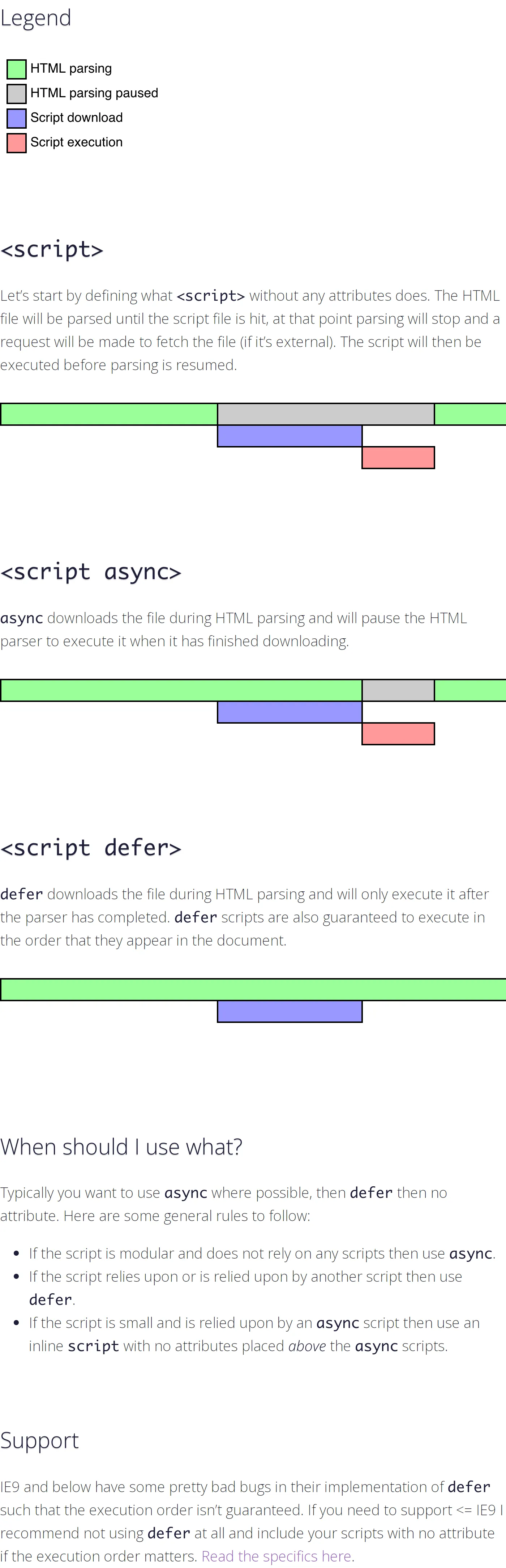 deferasync.png