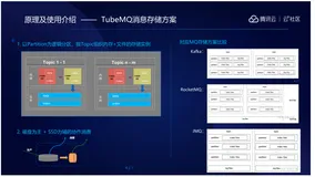 腾讯自研万亿级消息中间件TubeMQ捐赠给Apache!（下）