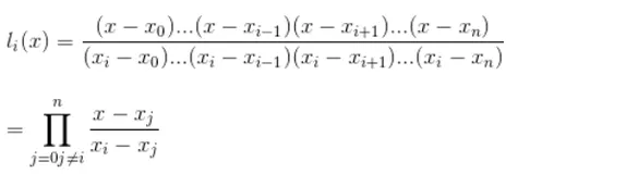 MATLAB-常见插值方法及常见知识