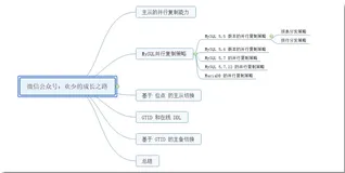 主库挂了，从库谋权篡位的那些事！