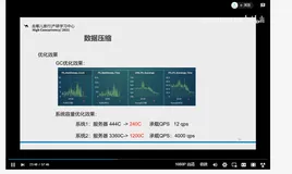换个数据结构，一不小心节约了 591 台机器！ （上）