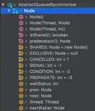 Java并发之AQS源码分析（一）