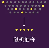 基于 Python 的 8 种常用抽样方法