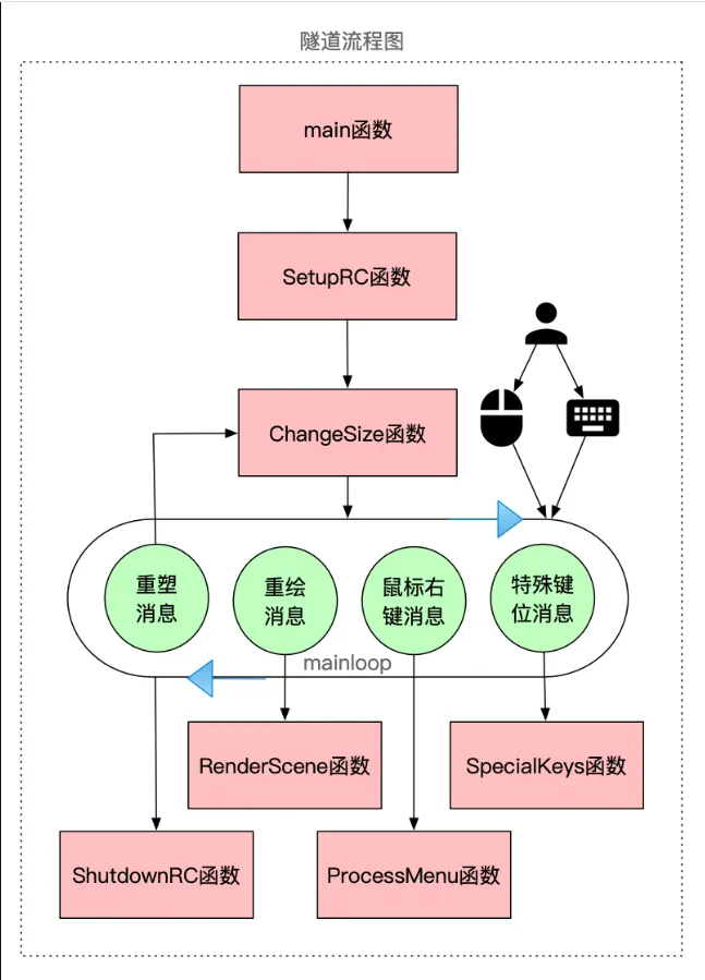 微信图片_20220514095415.png