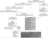 Java JUC ThreadPoolExecutor解析