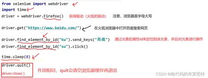 【测试开发】自动化测试selenium（二）——webdriver常用的API（一）