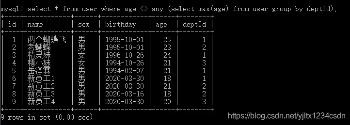 20200330200232278.png 20200330200232278.png