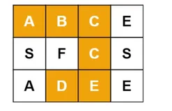 DFS逛街算法模板-附剑指offer习题-LeetCode-深度优先搜索
