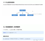 node25-nodejs的系统模块文件读取操作 