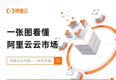 一张图看懂阿里云云市场