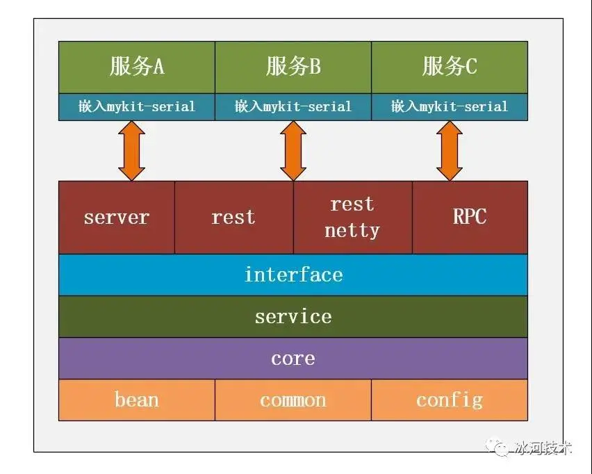 微信图片_20211120131840.jpg