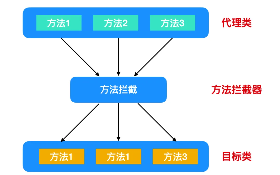 微信图片_20220418191939.png