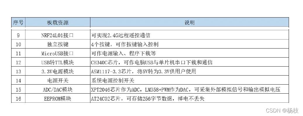 微信图片_20221018222604.png