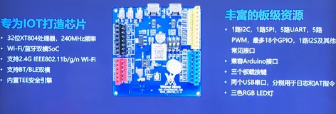 基于W800 SDK实战智能生活平台接入|学习笔记