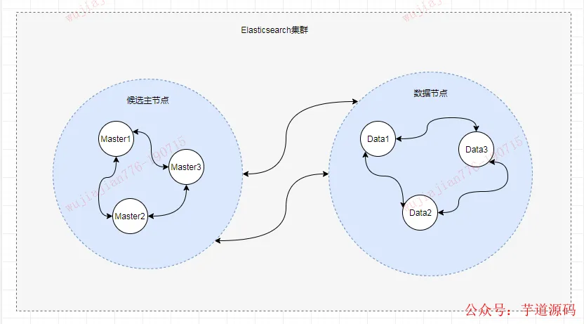 微信图片_20220907121601.png