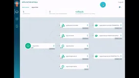 Argo CD 【1】介绍与入门