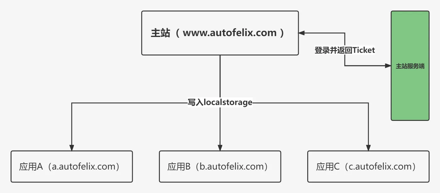 未命名文件 (2).jpg