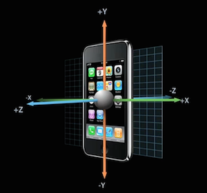iOS传感器开发——加速度传感器，螺旋仪传感器，磁力传感器的应用（一）