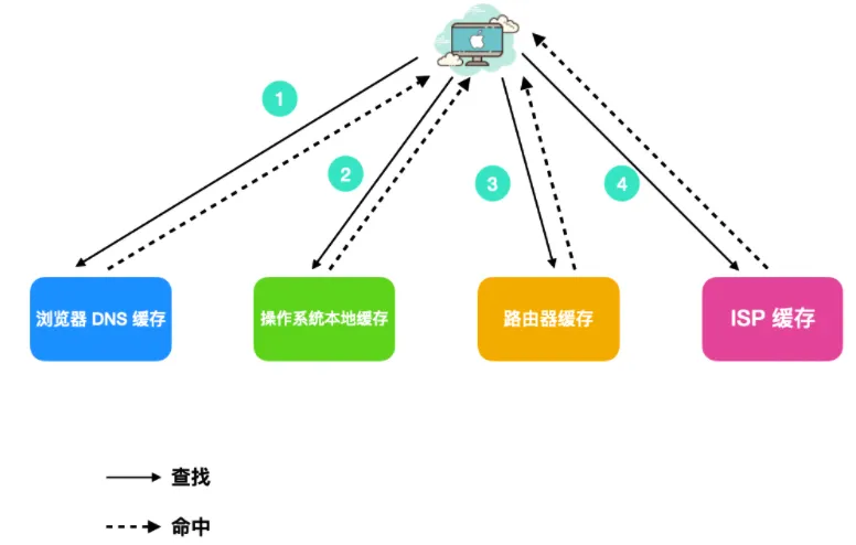 微信图片_20220416162606.png