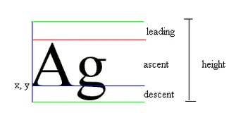 开源）Java生成二维码分享海报(3)
