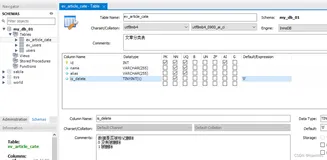 超详细讲解大事件项目api接口(一)