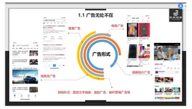 前亚马逊工程师：广告系统架构解密（1）