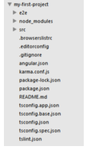 Angular CLI创建的项目文件用途一栏