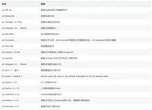 【p4】perforce命令笔记