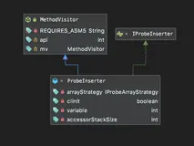 Java代码覆盖率框架JaCoCo的core-instr core.internal.instr 包类源码解析（下)
