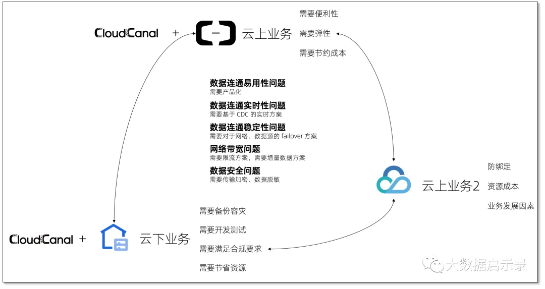 60a6bcefe26f4b118e50f46e4d0afd1d.png 60a6bcefe26f4b118e50f46e4d0afd1d.png