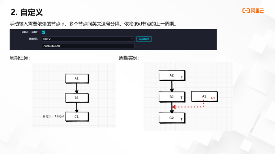 幻灯片9.PNG 幻灯片9.PNG