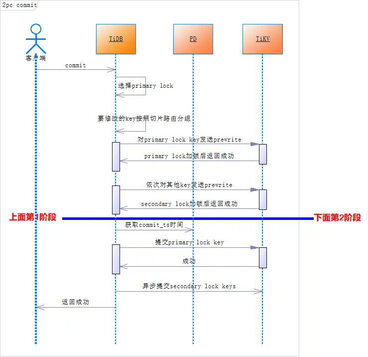 微信图片_20221212180838.png