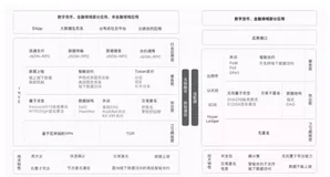 对标以太坊的EOS再火，也拼不过InterValue的区块链4.0