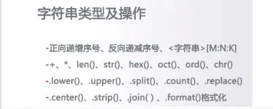 Python丨学习内容小结