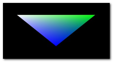 【OpenGL ES】OpenGL ES 2.0 -- 制作 3D 彩色旋转三角形 - 顶点着色器 片元着色器 使用详解（一）