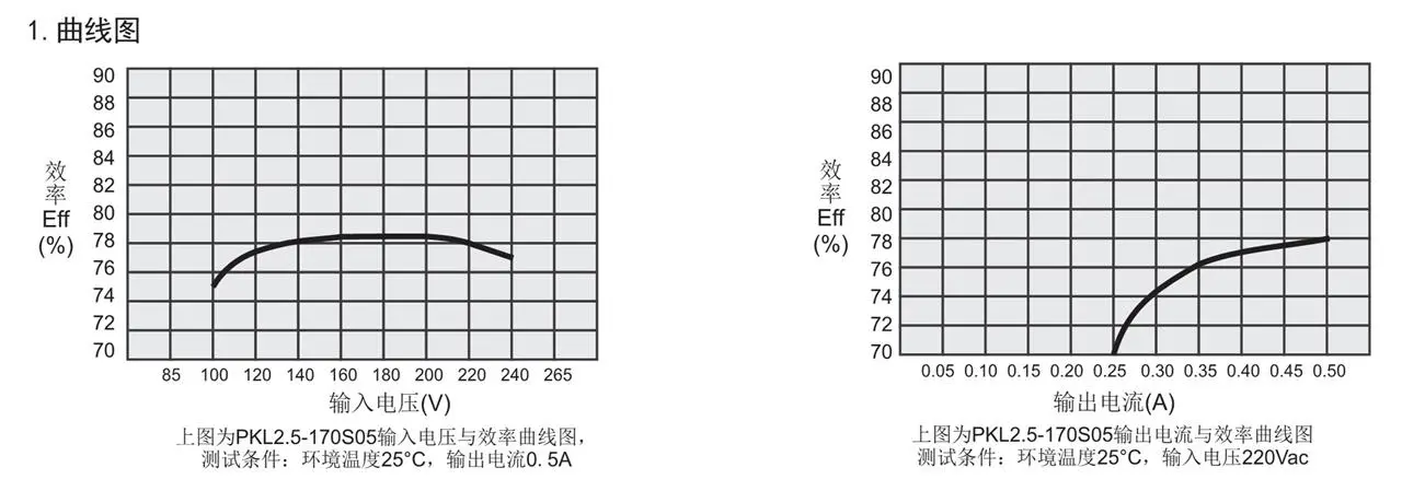 电源模块.jpg