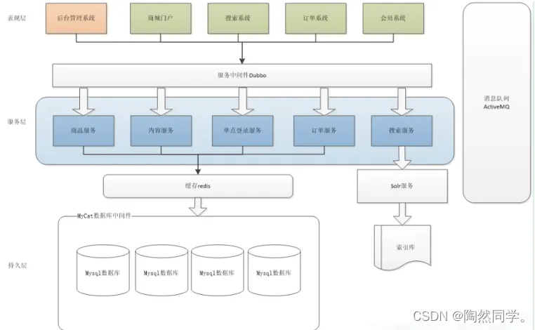 微信图片_20220526123153.png