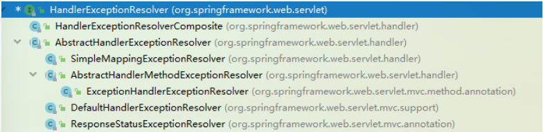 web九大组件之---HandlerExceptionResolver异常处理器使用详解【享学Spring MVC】（上）