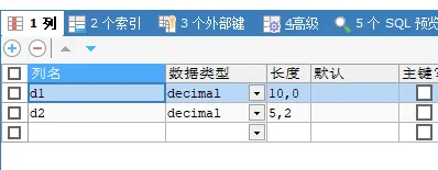 MySQL技术大全读书笔记：MySQL数据类型【定点数类型】