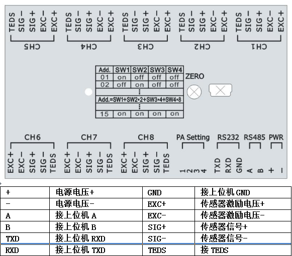 设备连线.png